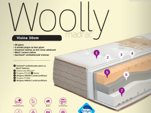 Wooly madrac